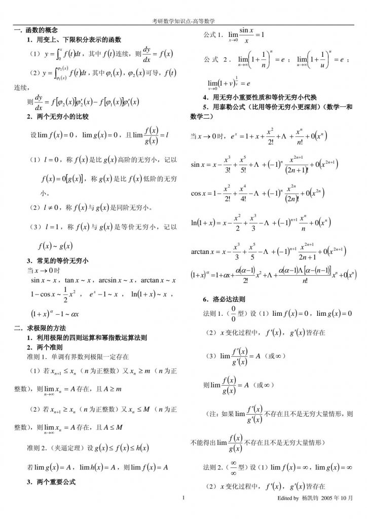 20240828141856928-高等数学知识点最全汇总_QQ浏览器纯图版_pdf_1724825800760_0